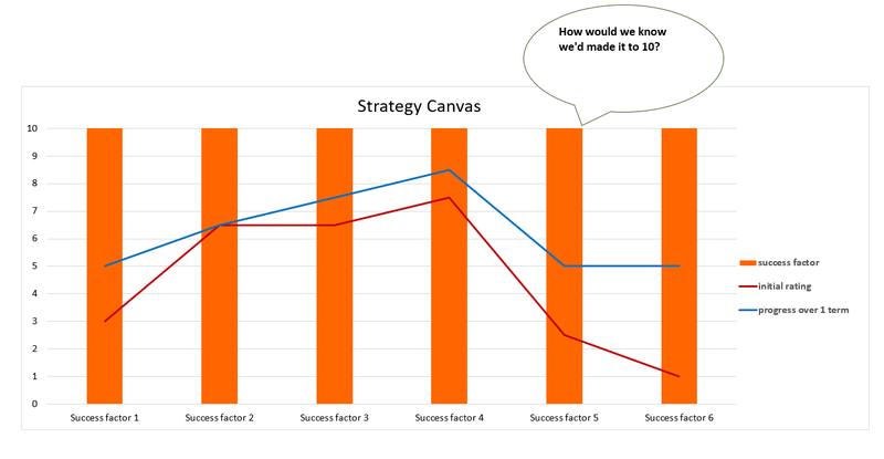 strategy-canvas.png